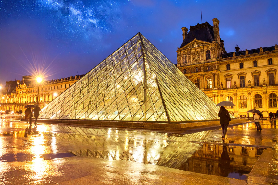 Onde Estacionar Perto do Museu do Louvre